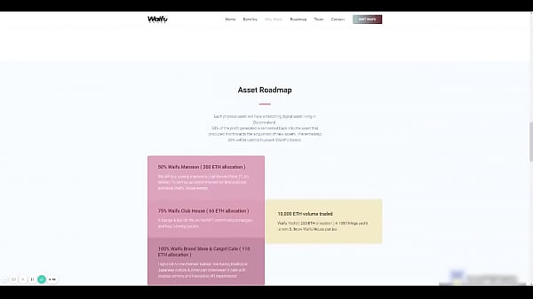 Cuộn trang web của Waifu House sẽ khiến bạn W E T